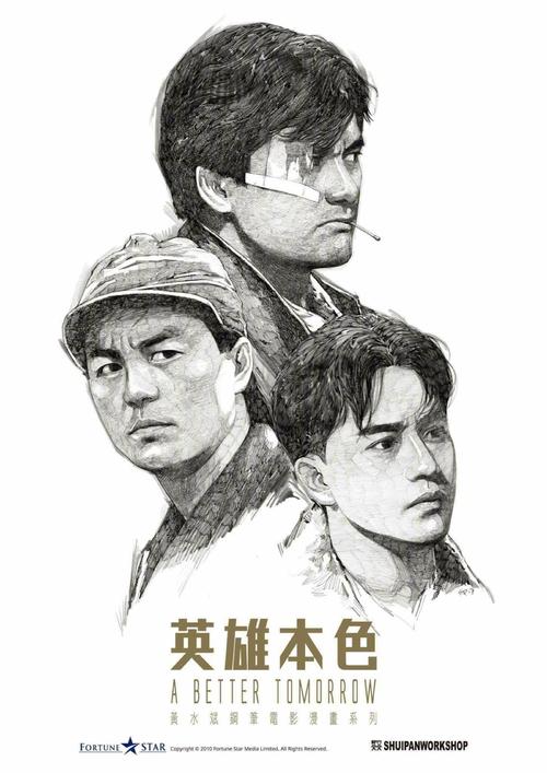俄罗斯护照模板怎么买到